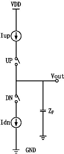 Low current mismatch charge pump circuit for resisting process fluctuation under low voltage of phase lock loop