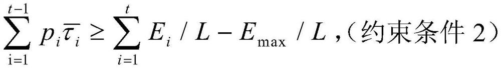 A method for maximizing the throughput of energy-collecting wireless relay network