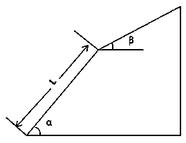 Landslide early warning method for cutting slope in granite area and application