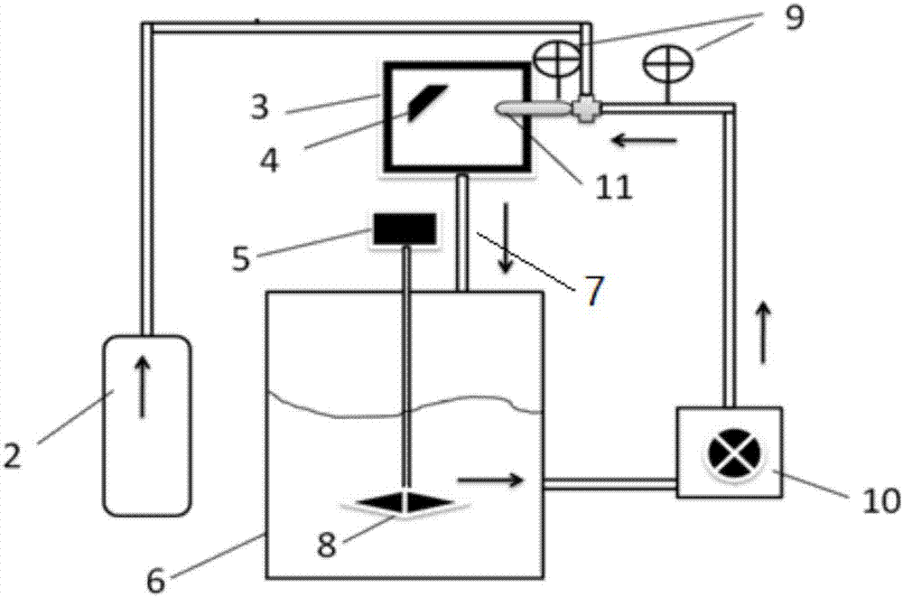 Jet type slurry erosion wear testing device and testing method thereof