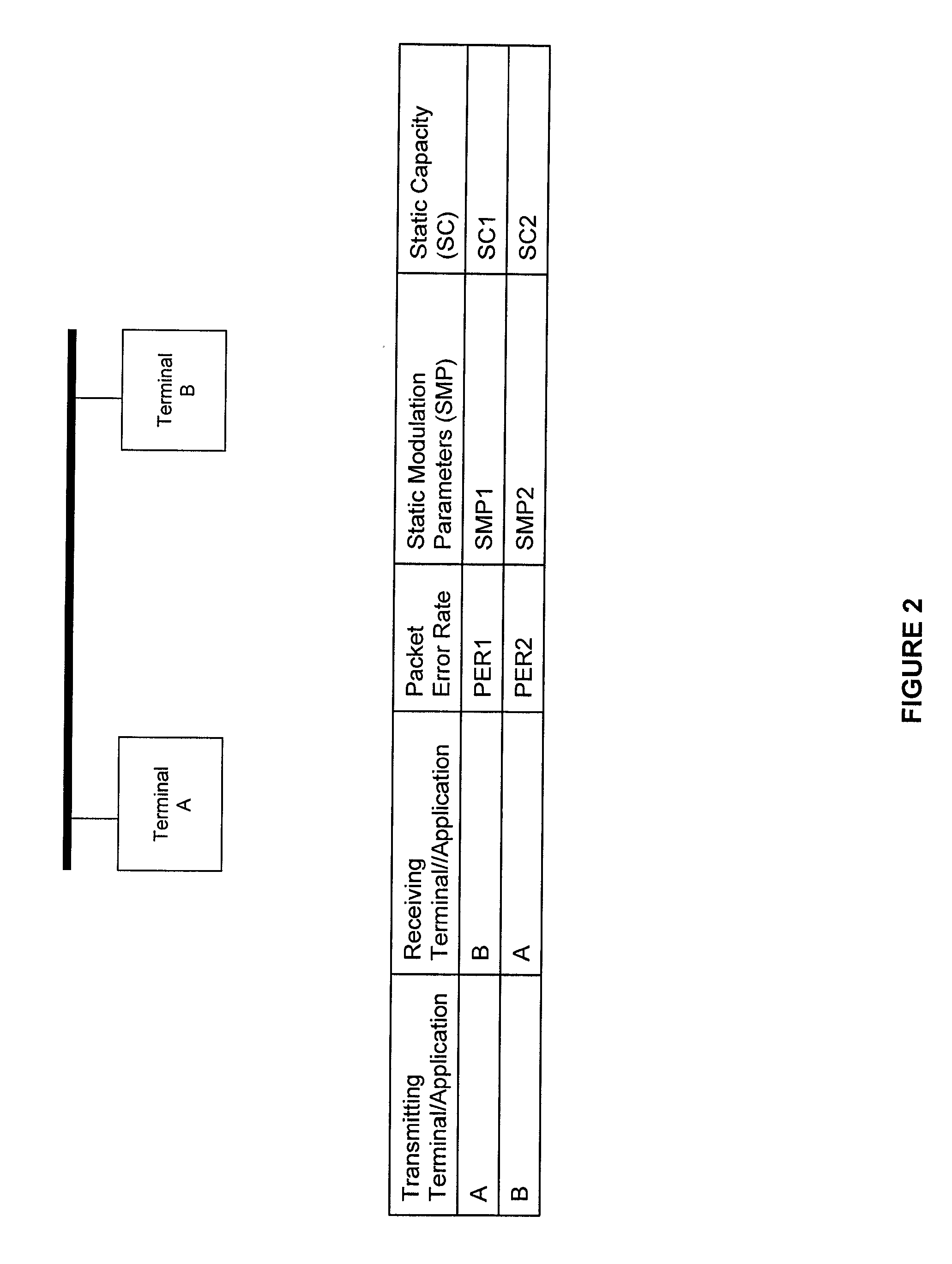 Data communication method for a set of hard-real time applications within a network