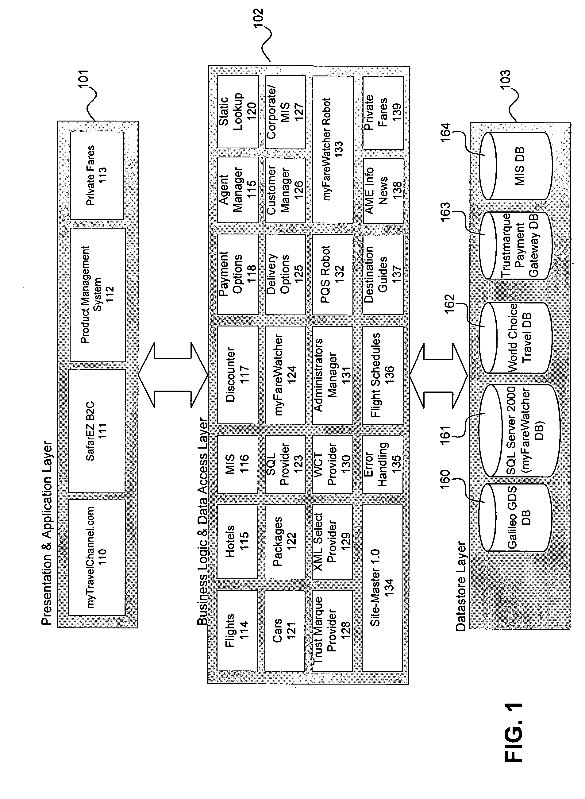 Internet based airline ticket purchasing and vacation planning system and method