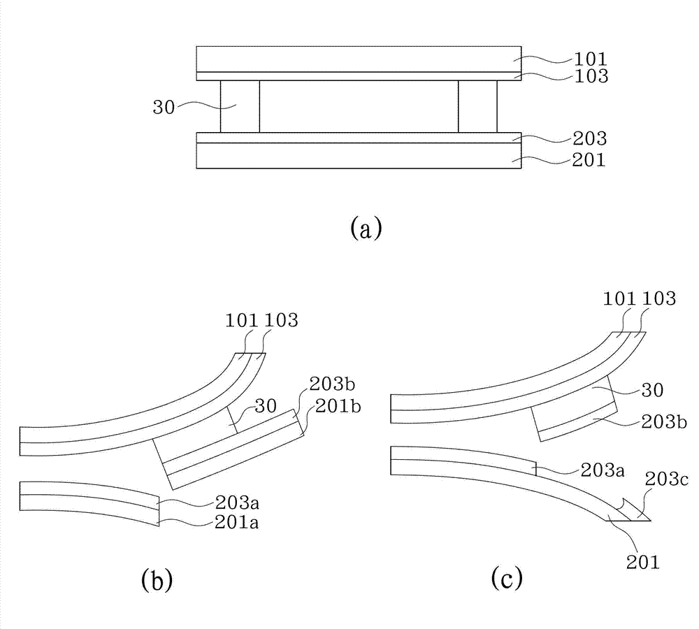 Flexible display panel