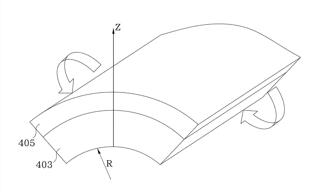 Flexible display panel