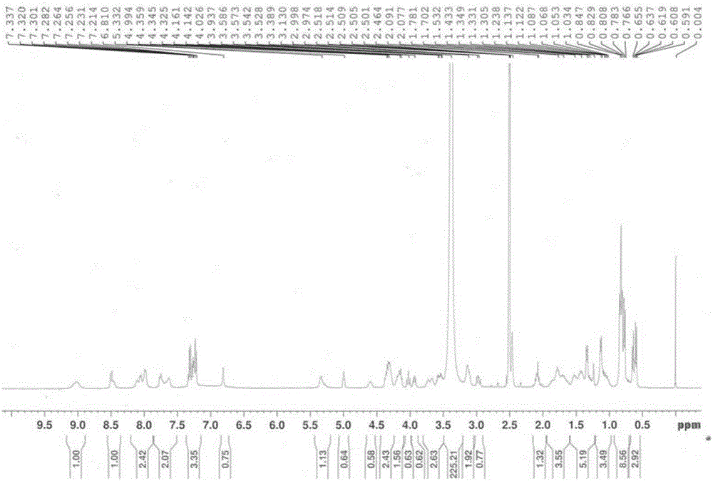 Teixobactin analogs, and preparation method and application thereof