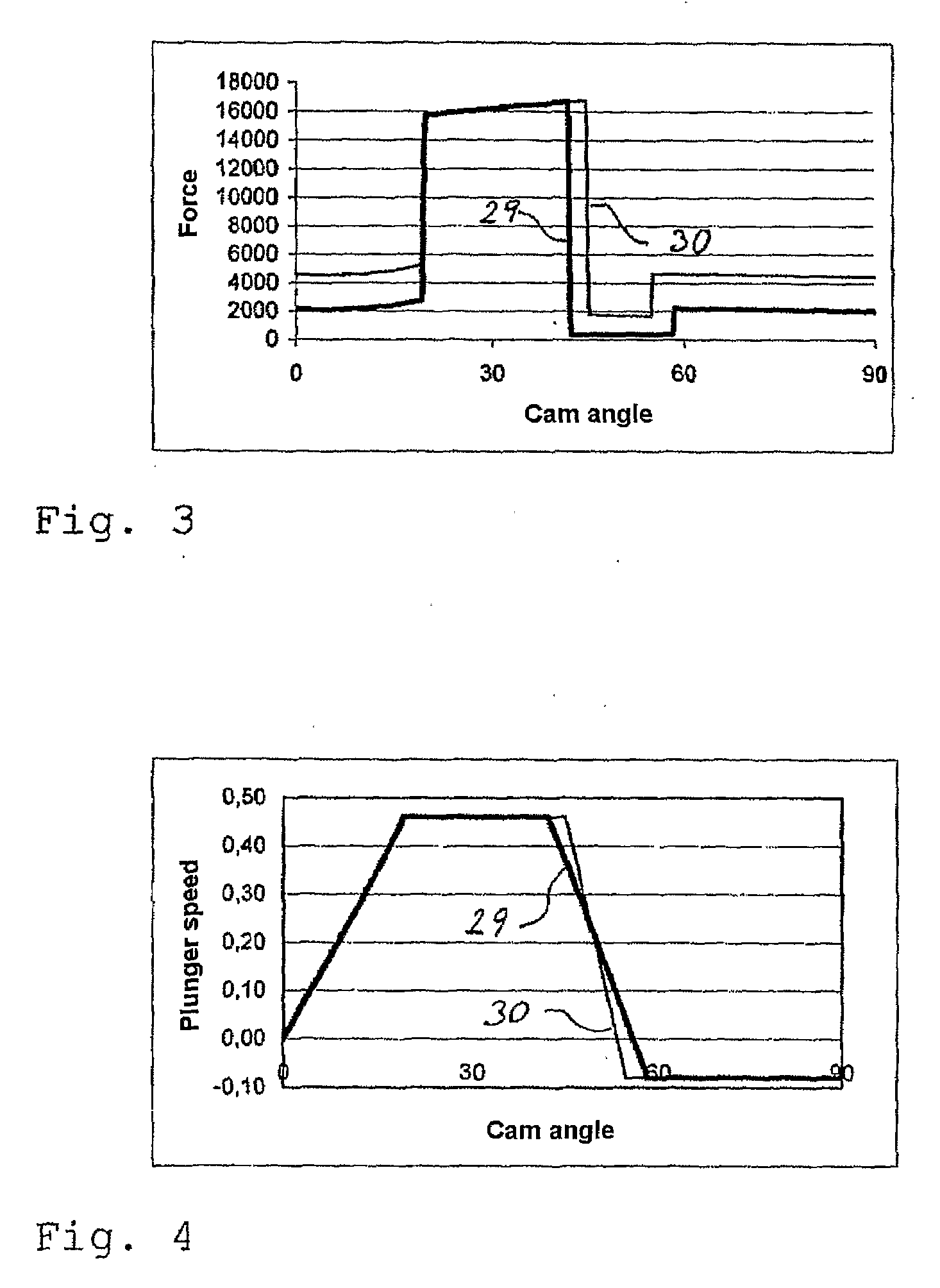 Method for Controlling a Fuel Injector