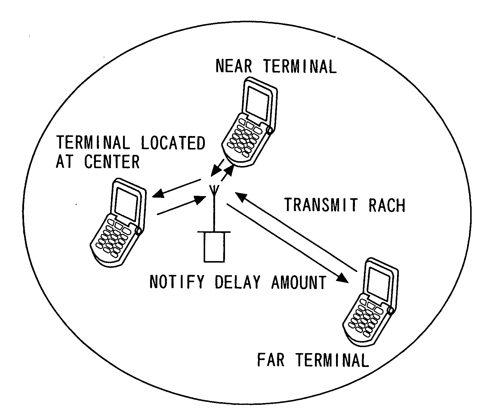 Preamble receiving apparatus