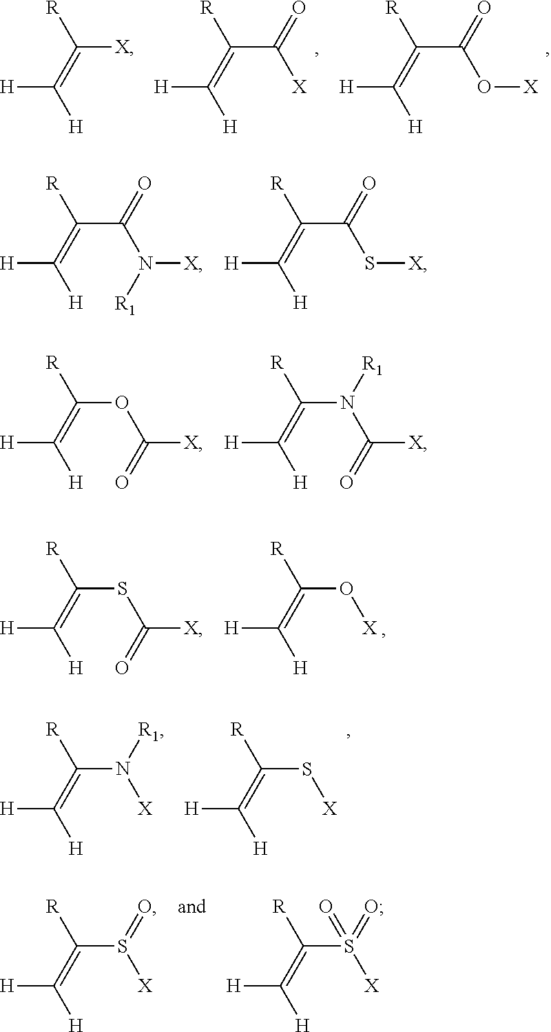 Coatings for electrowetting and electrofluidic devices