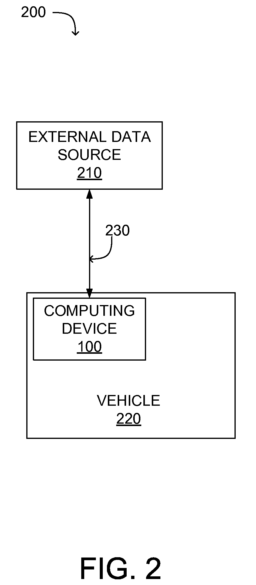 Free-speech command classification for car navigation system