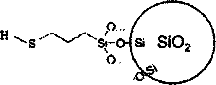 Use of silicon dioxide mesoporous material in preparation of antidote for treating heavy metal poisoning