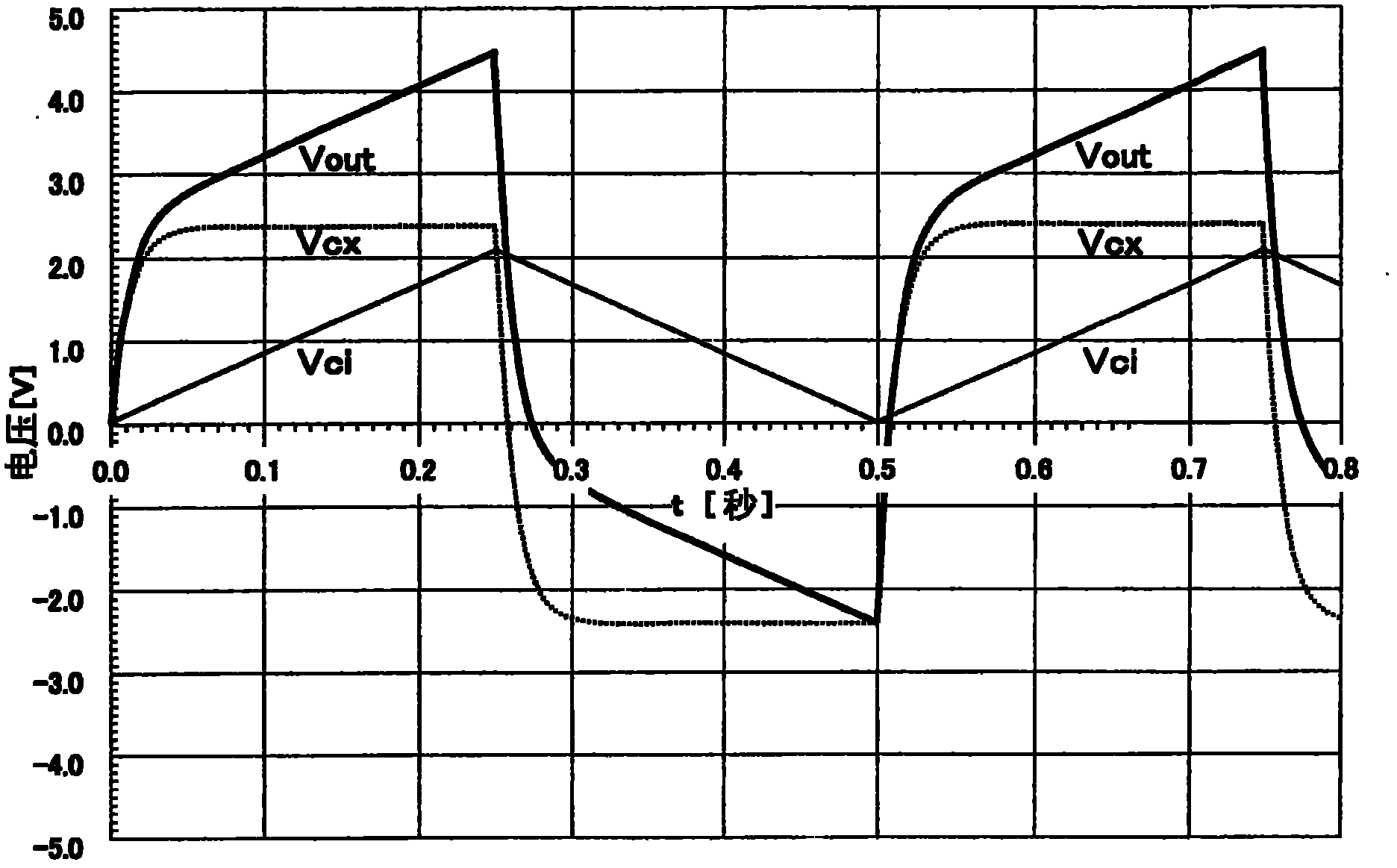 Insulation-degradation detecting device