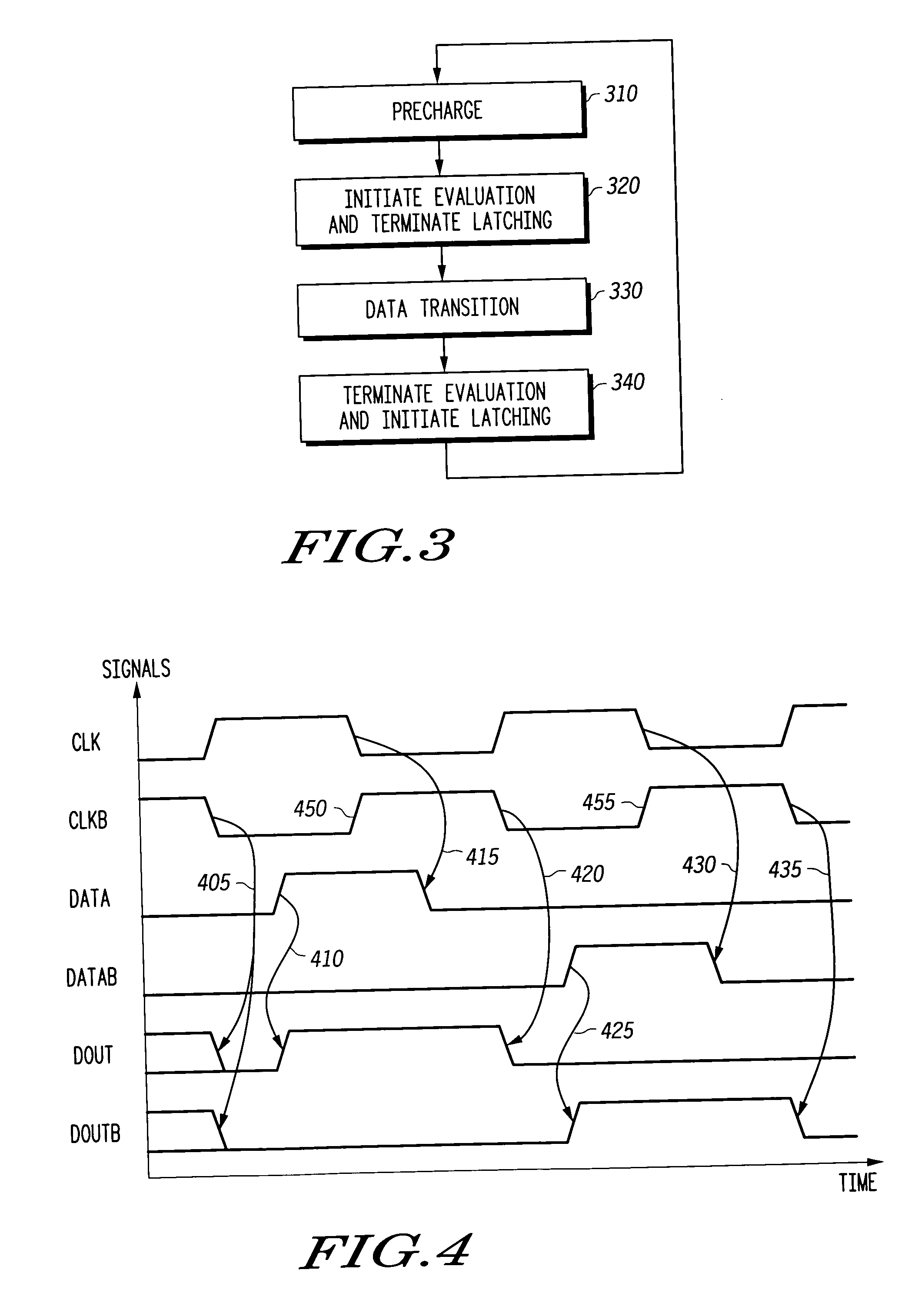 Domino circuitry compatible static latch