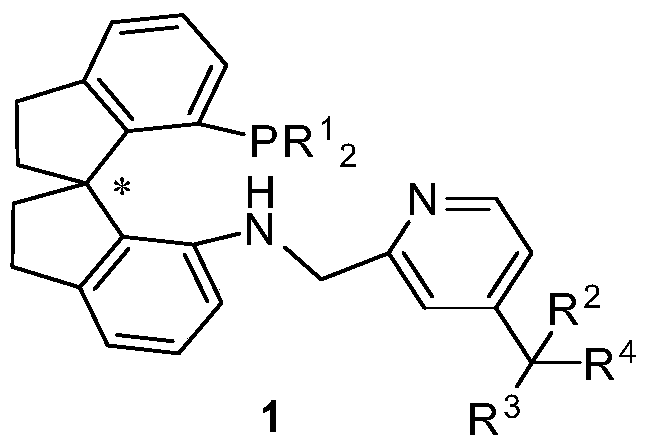 Preparation method of 4-position substituted chiral spirocyclic aminophosphine ligand on pyridine ring and application thereof