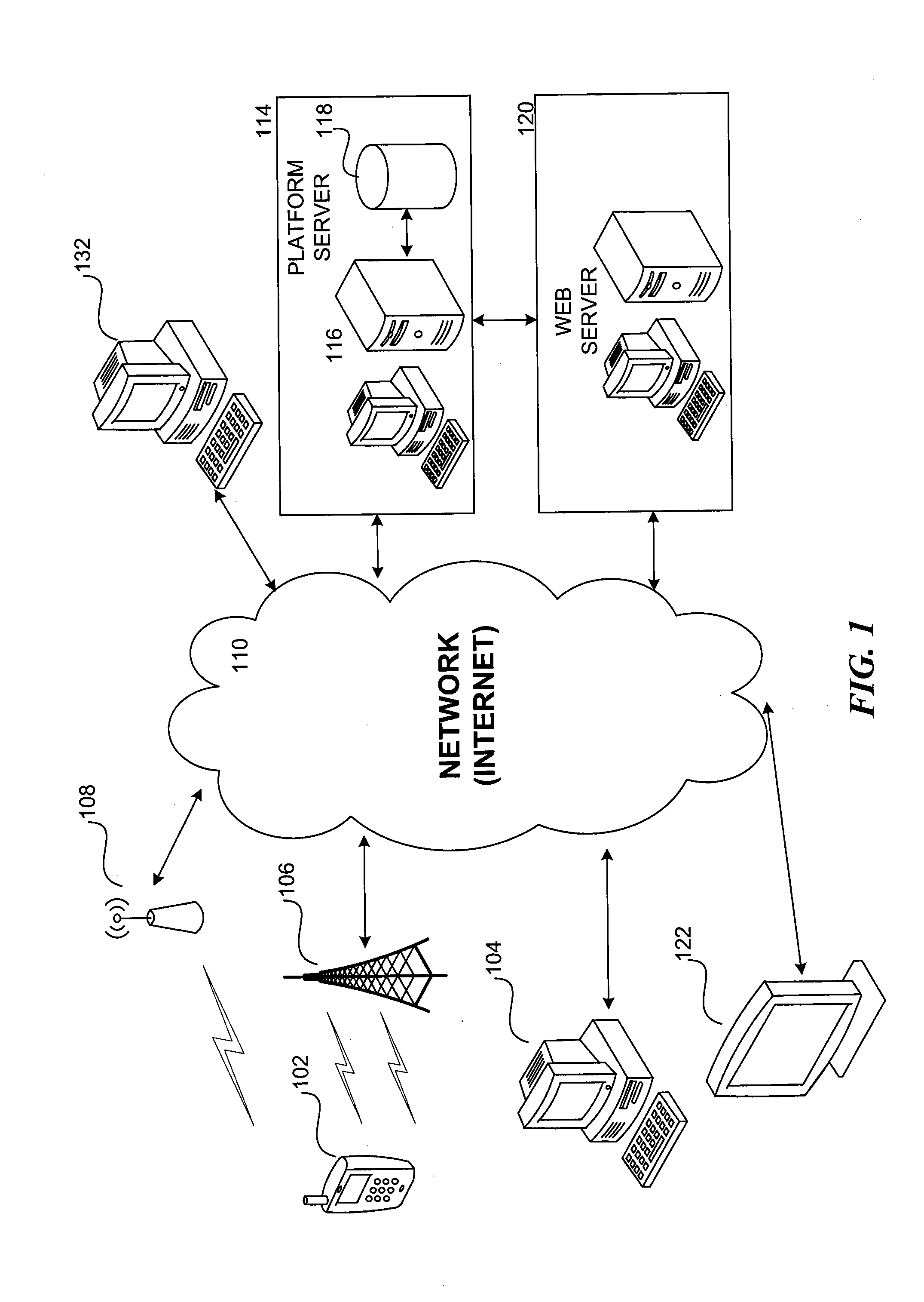 Methods and systems for time-variable cps based on user interaction with advertisement