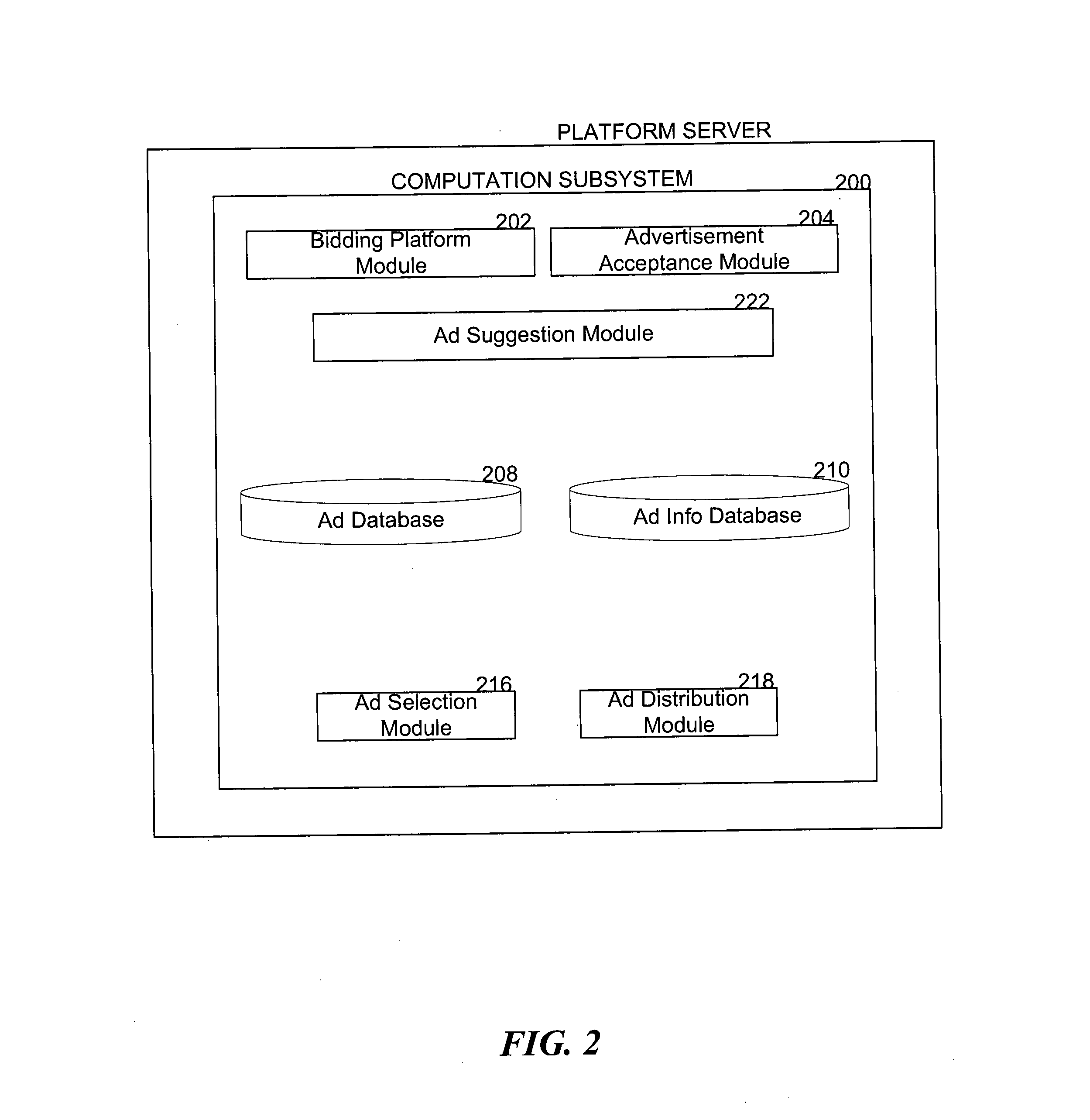 Methods and systems for time-variable cps based on user interaction with advertisement