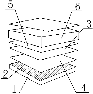 Roof greening structure