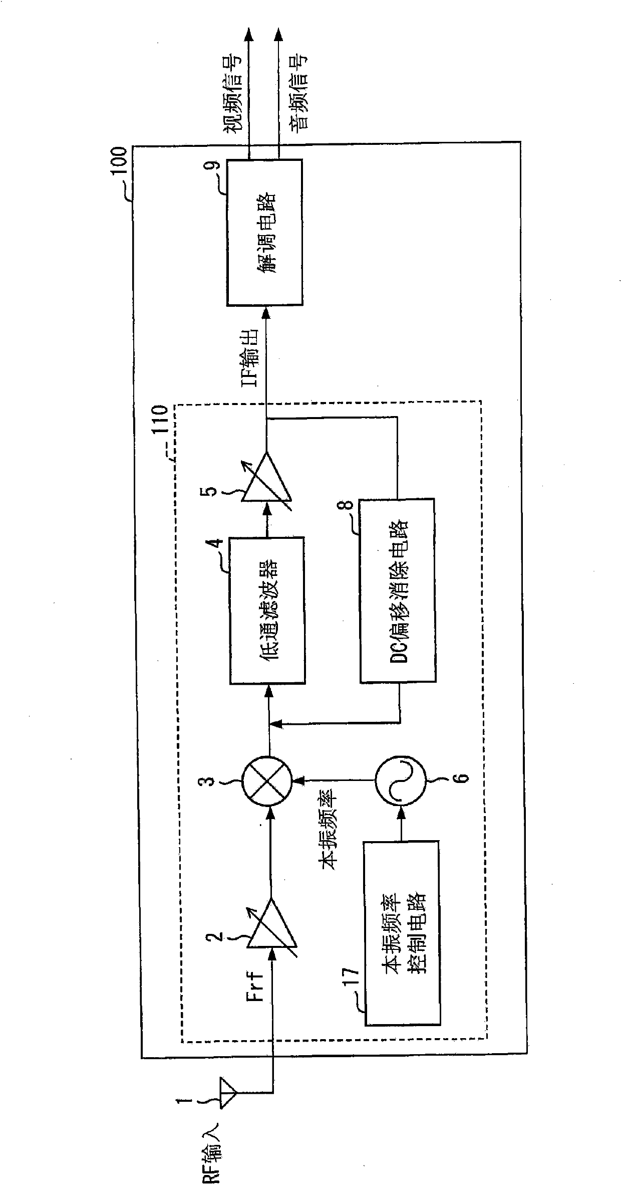 Front-end circuit, tuner, and television broadcasting receiver