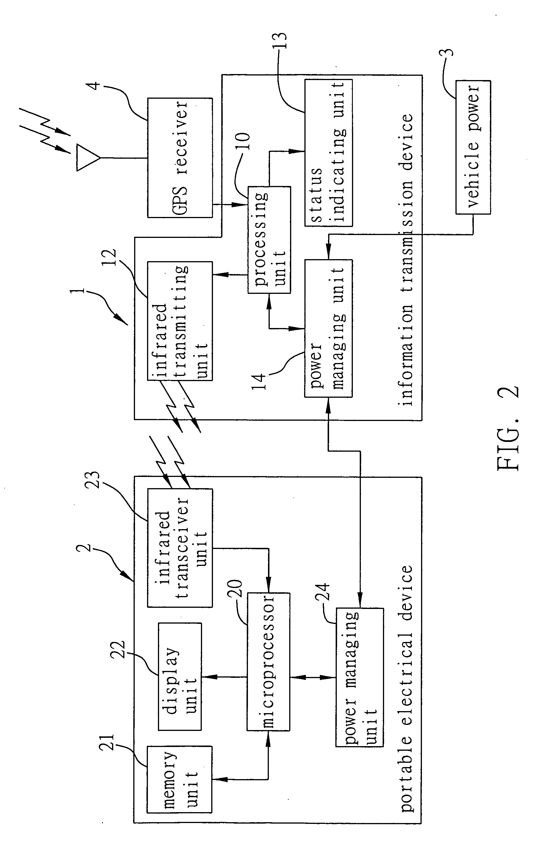 Information transmission device