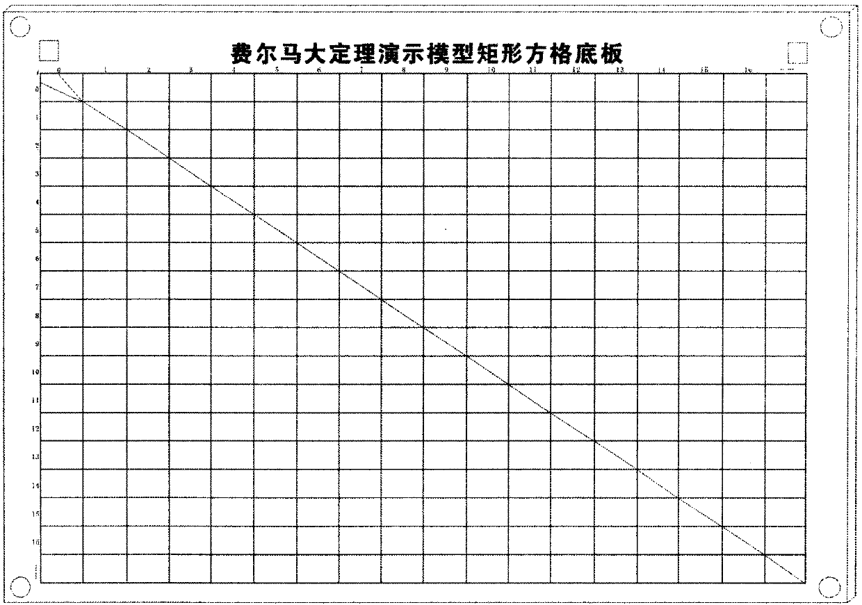 Fermat's grand theorem demonstration model