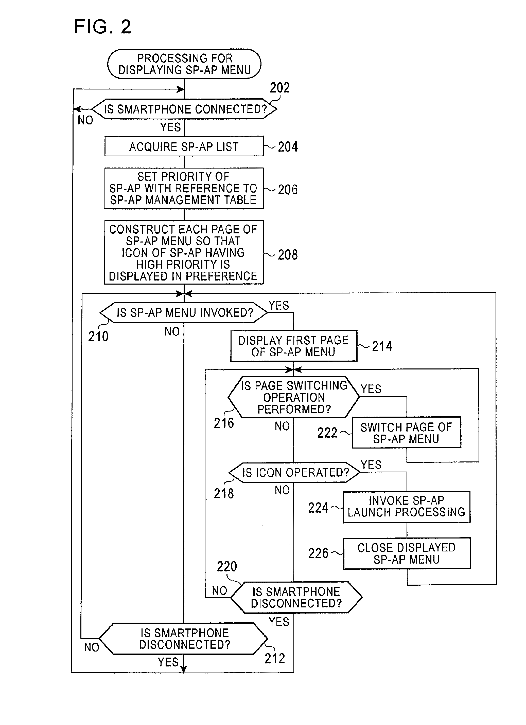 Vehicle-mounted device