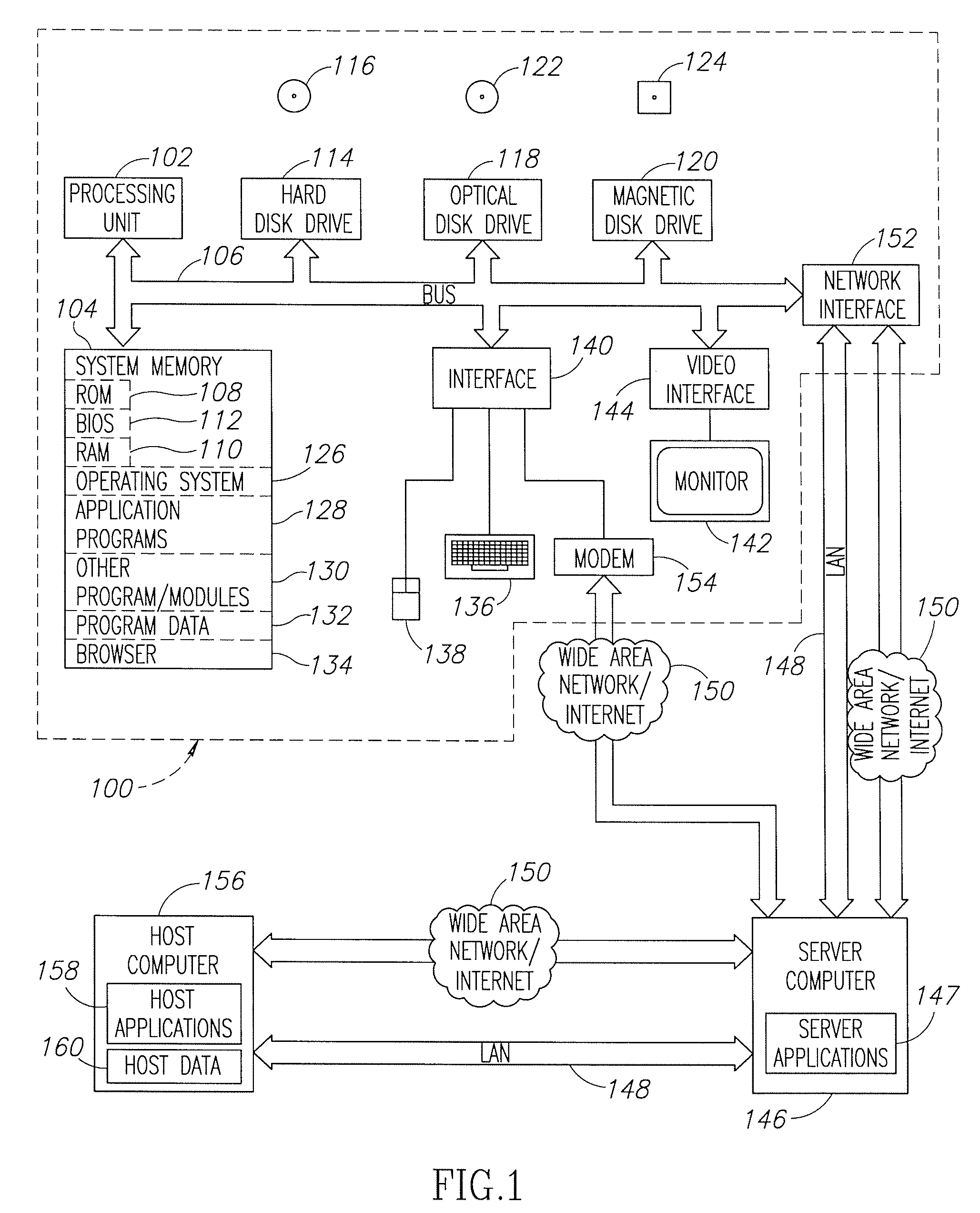 Systems and methods for business applications