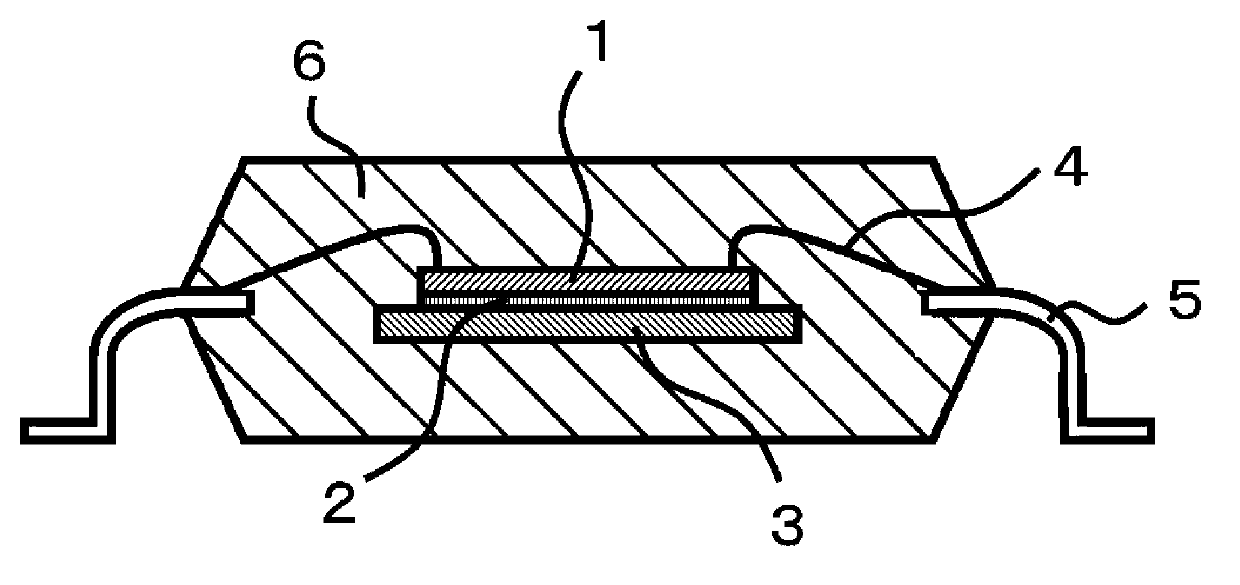 Resin composition for sealing semiconductors, and semiconductor device using same