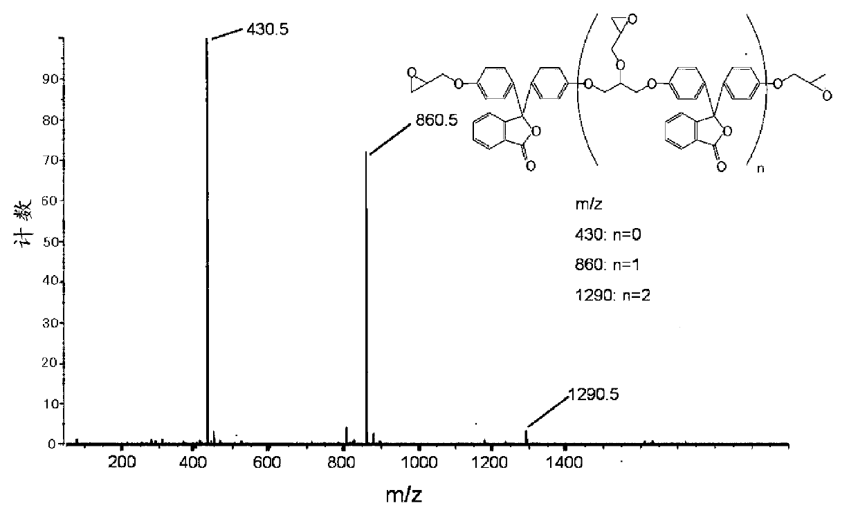 Resin composition for sealing semiconductors, and semiconductor device using same