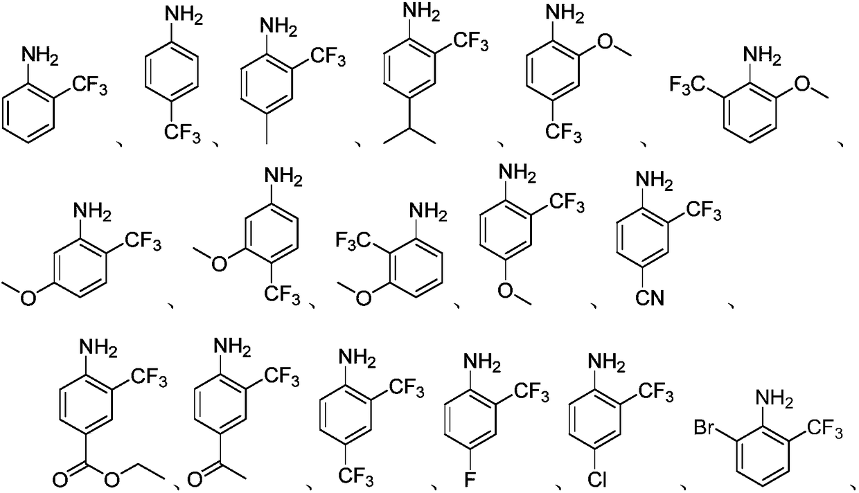 Preparation method of trifluoromethylamine