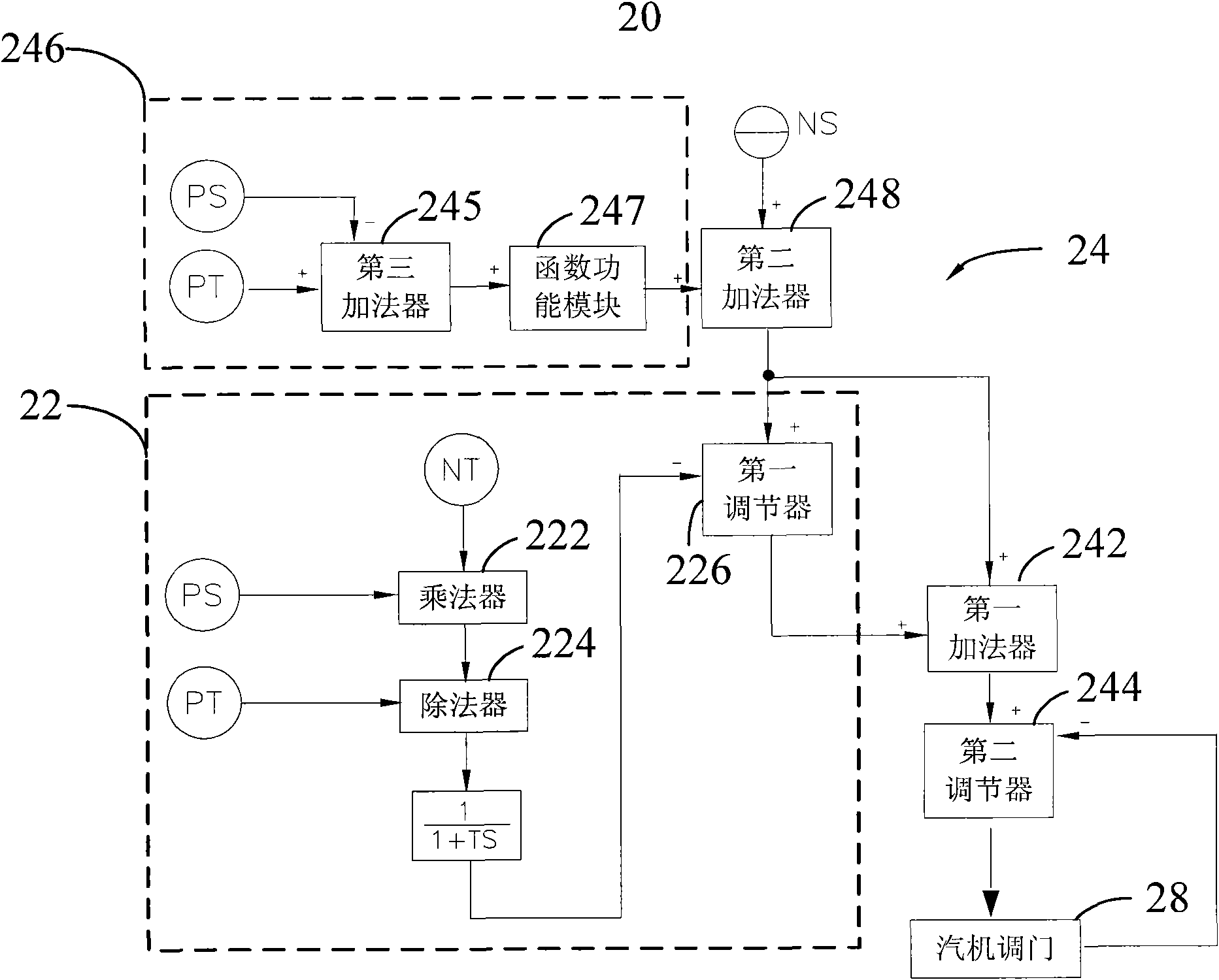 Thermoelectric generator unit coordination control method and coordination control system