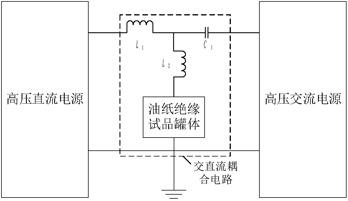 Oiled paper compound insulation electrical ageing test system