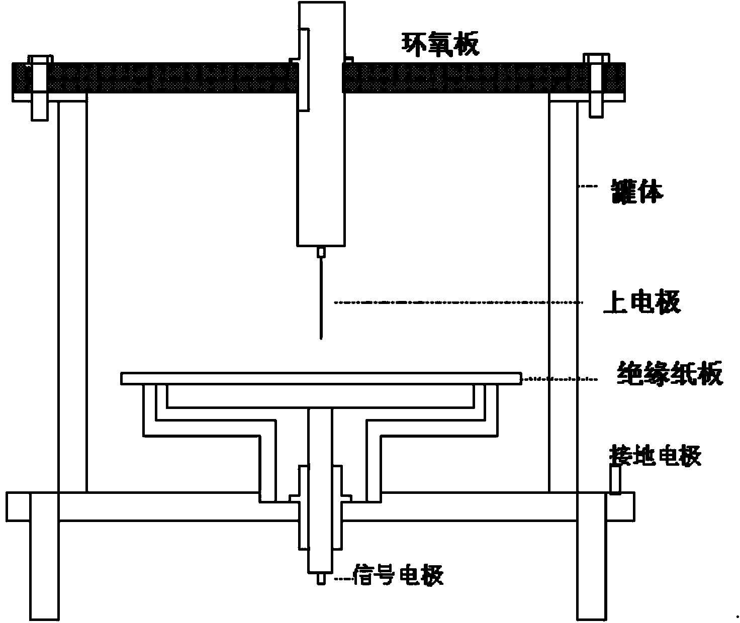 Oiled paper compound insulation electrical ageing test system