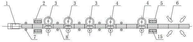 Equipment and method for pushing and rolling molding of rail