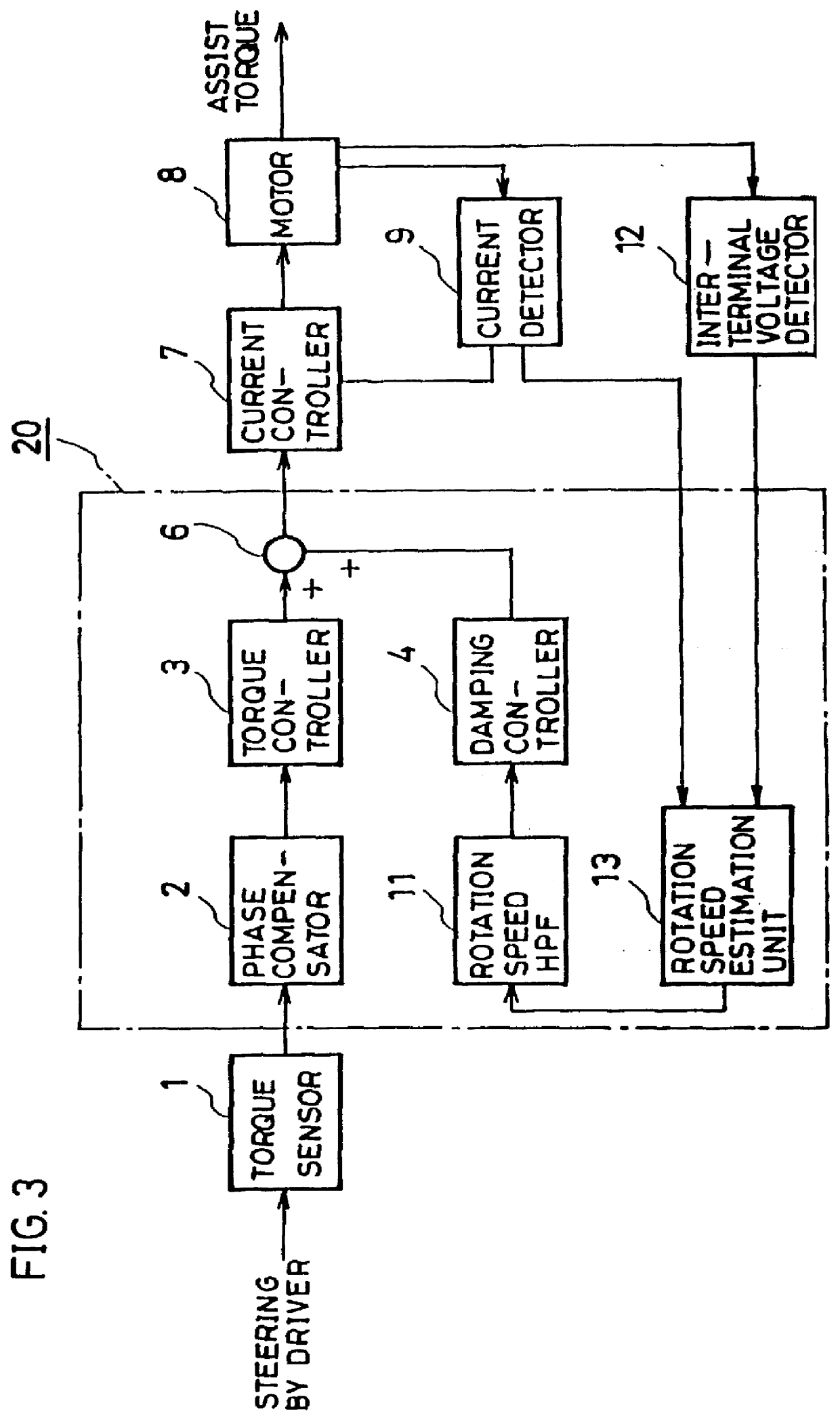 Electric power steering control system