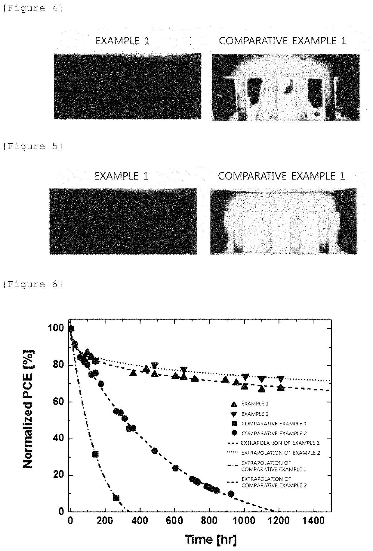 Organic-inorganic hybrid solar cell