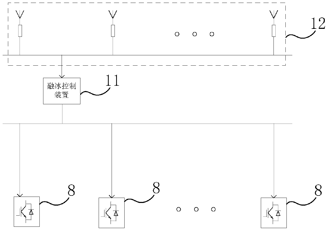 Catenary intelligent ice melting system