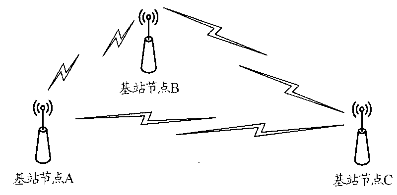 Method for eliminating interference between self-organized network base station nodes