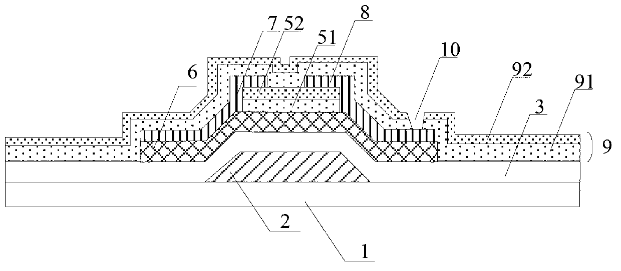 Thin film transistor and manufacture method, array substrate and display device thereof