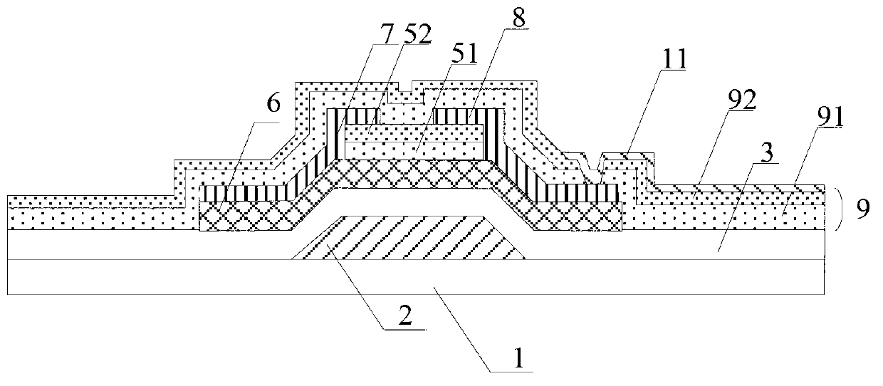 Thin film transistor and manufacture method, array substrate and display device thereof