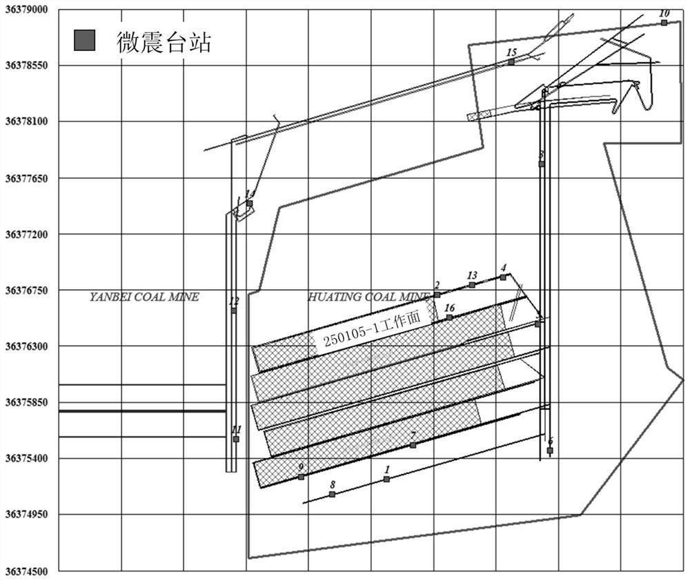 A Discrimination Method of Mining Fracture Development Characteristics Based on Inversion of Mine Earthquake Swarm Fracture Mechanism