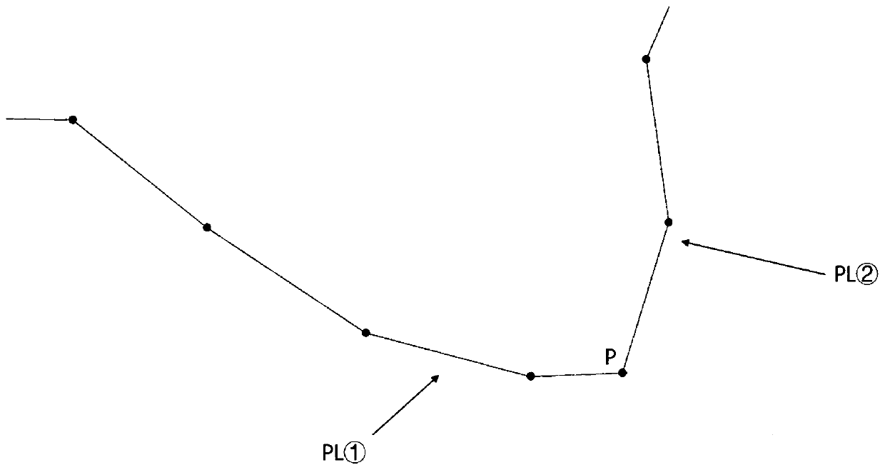 Processing method of 3D printing sharp tracks