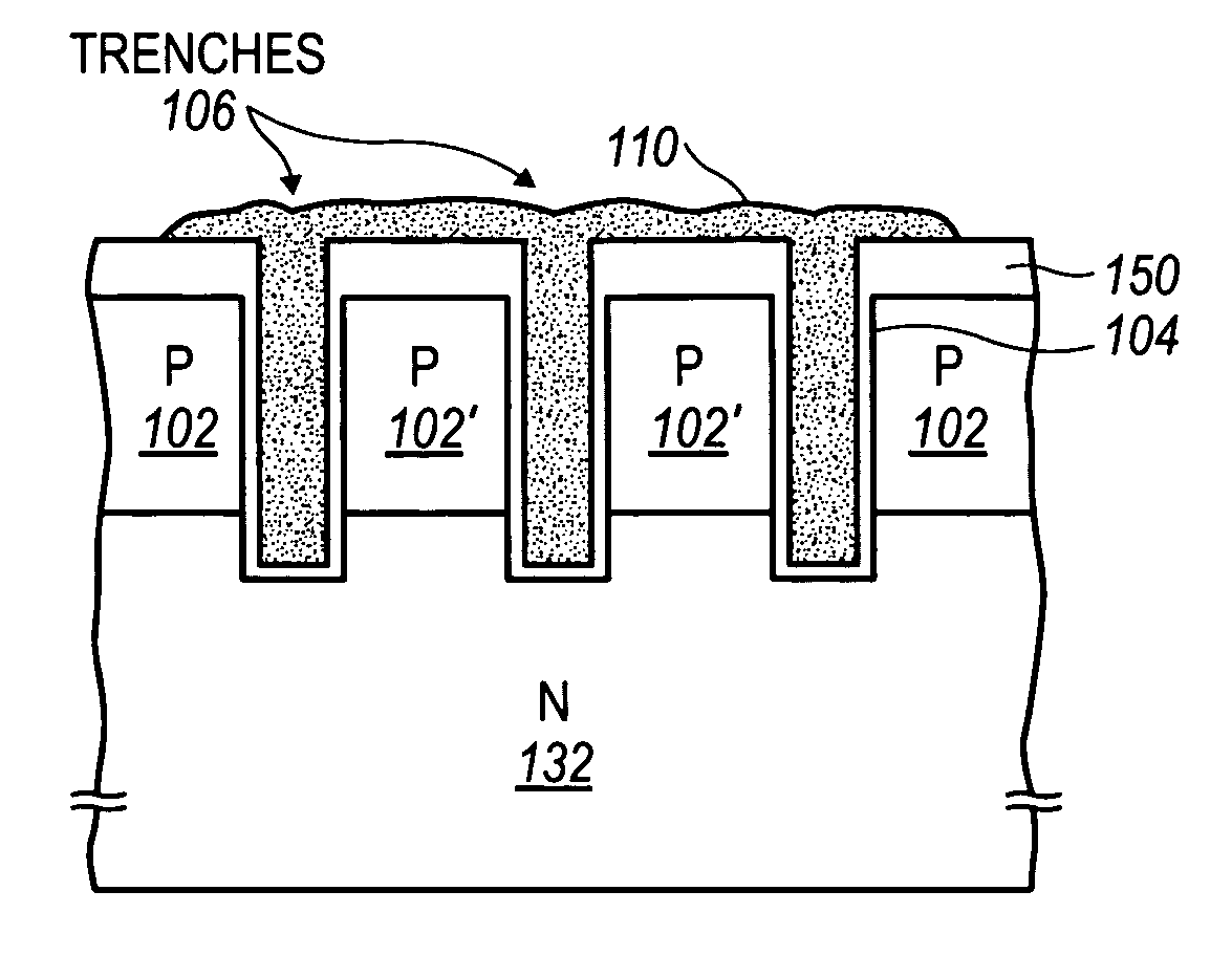 High-voltage transistor fabrication with trench etching technique