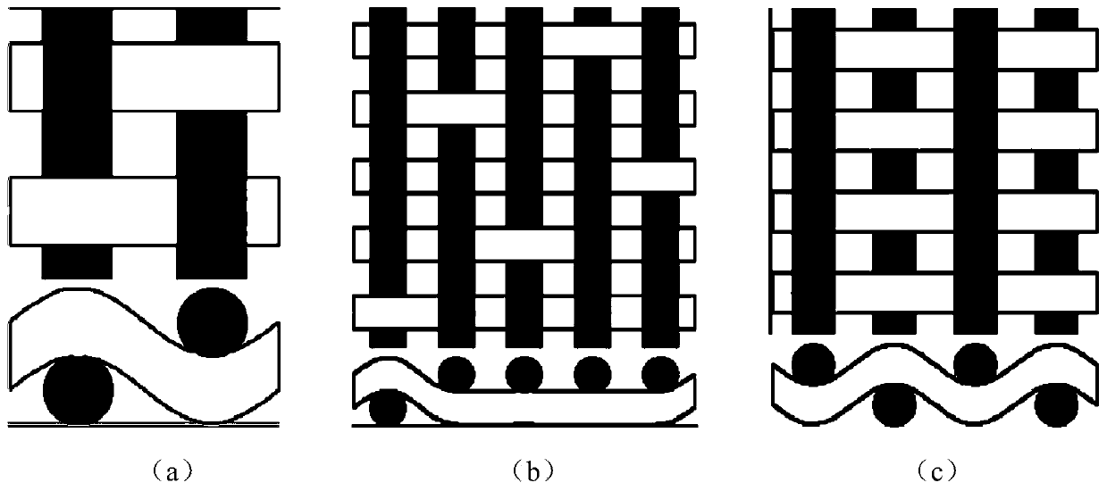 Myocardial patch with negative poisson ratio structure in conductive stability and preparation method thereof