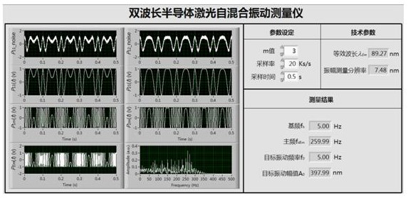 A dual-wavelength ld self-mixing vibration measuring instrument with adjustable resolution and its measuring method