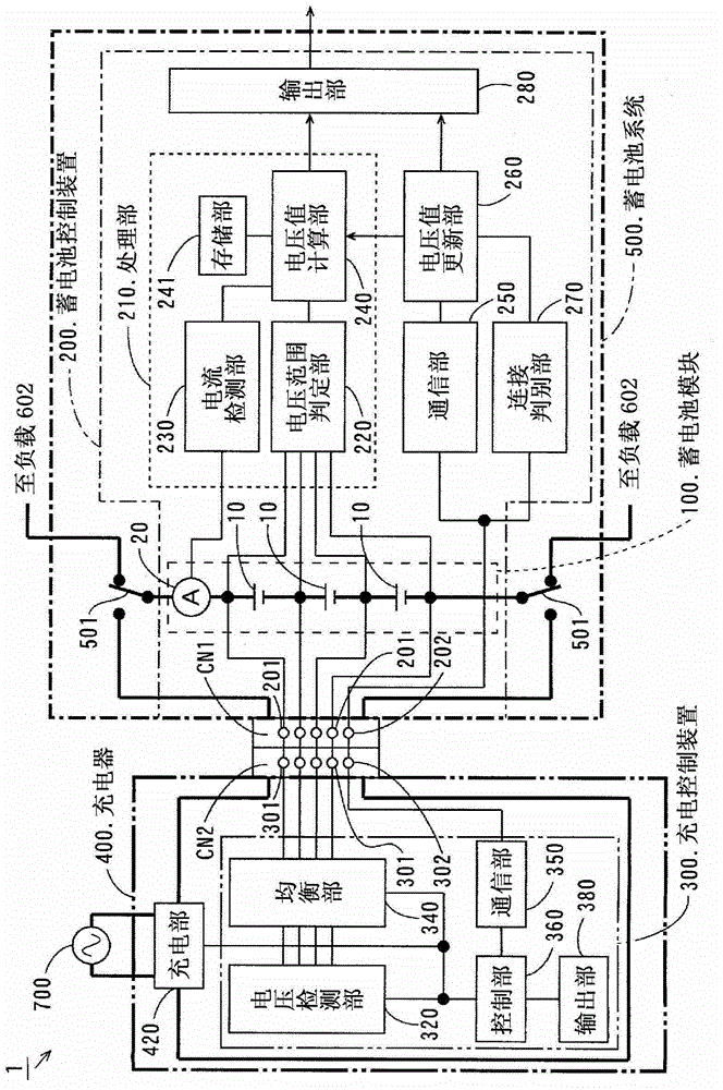 Battery control apparatus, battery system, electrically driven vehicle, charge control apparatus, charger, moving body, power supply system, power storage apparatus, and power supply apparatus