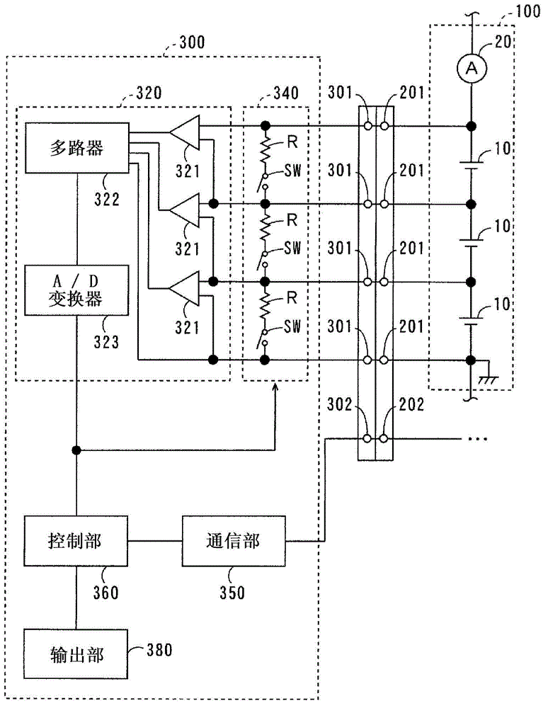 Battery control apparatus, battery system, electrically driven vehicle, charge control apparatus, charger, moving body, power supply system, power storage apparatus, and power supply apparatus