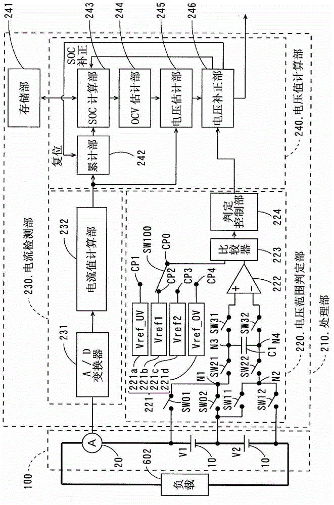 Battery control apparatus, battery system, electrically driven vehicle, charge control apparatus, charger, moving body, power supply system, power storage apparatus, and power supply apparatus