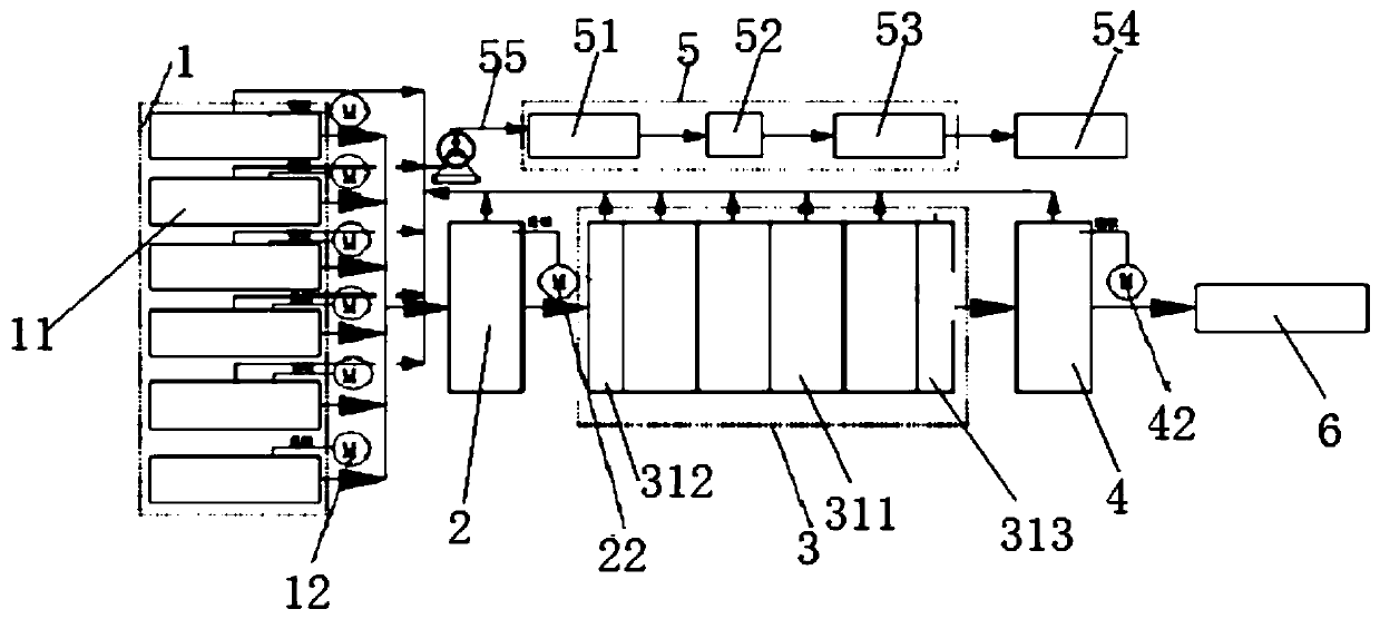 System and method for degrading biotoxicity in wastewater