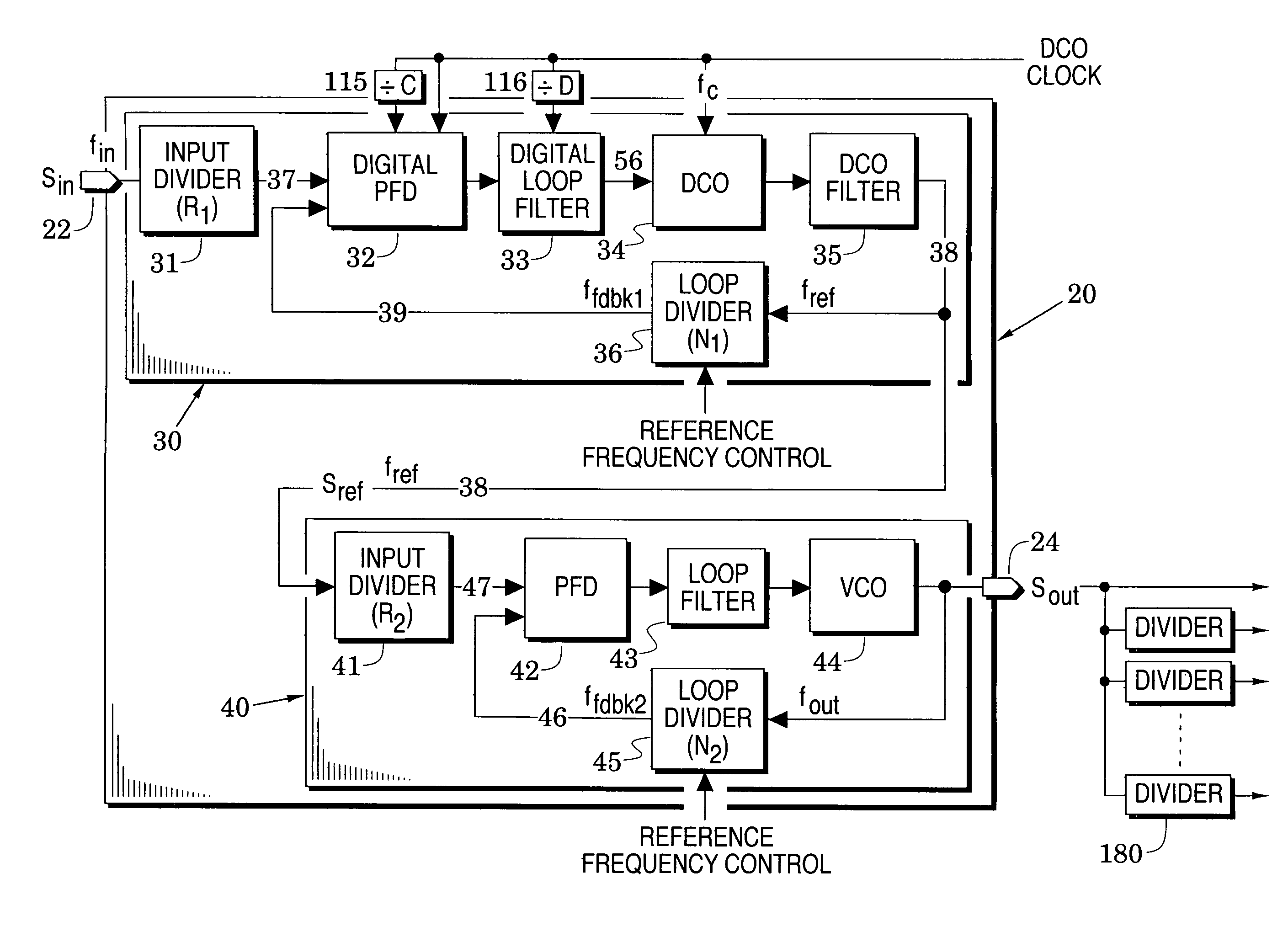 Frequency synthesizers for wireless communication systems