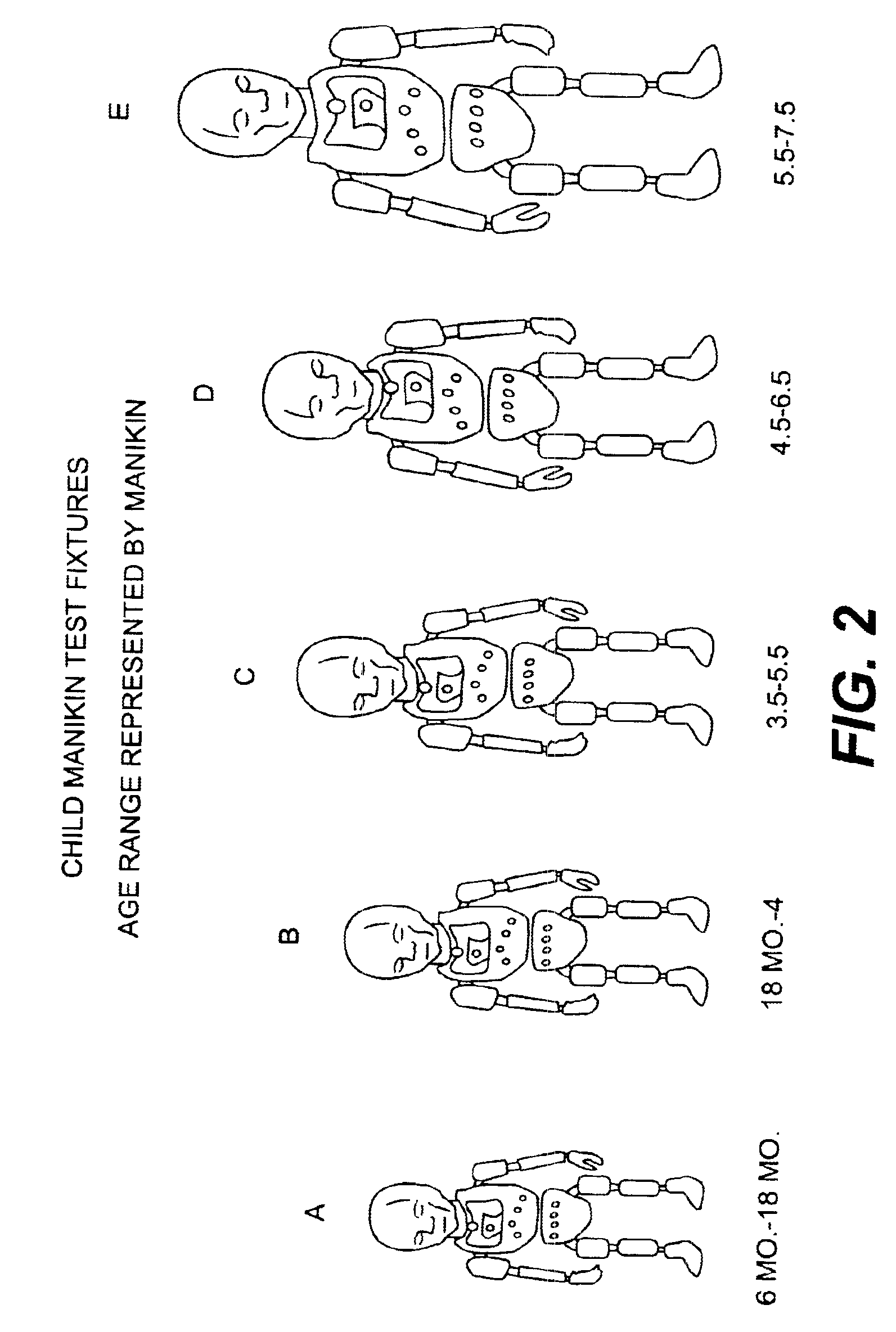 Manikin having a bio-simulating material and a method of making the same