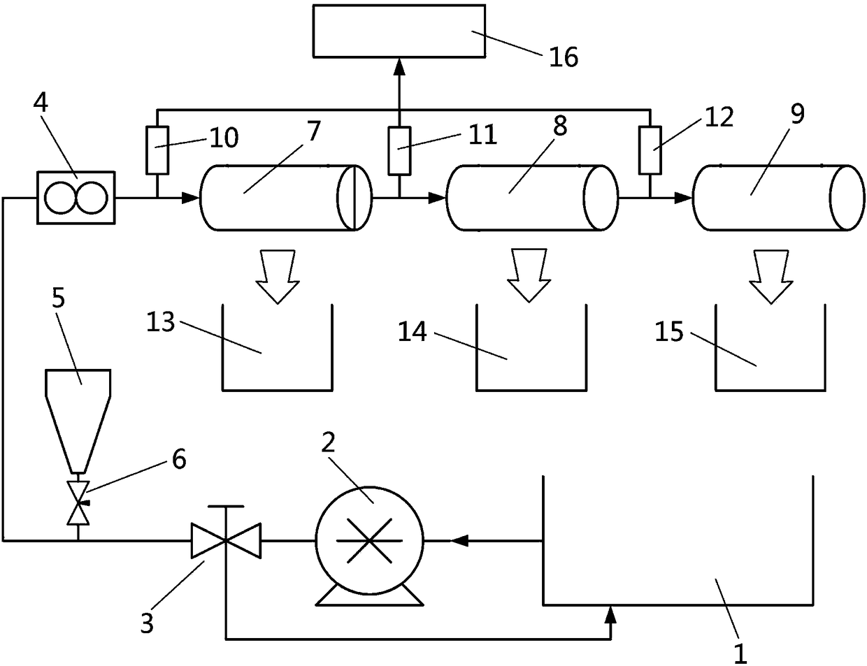 Testing device for fracturing fluid distribution for multi-perforation cluster near wellbore resistance factor